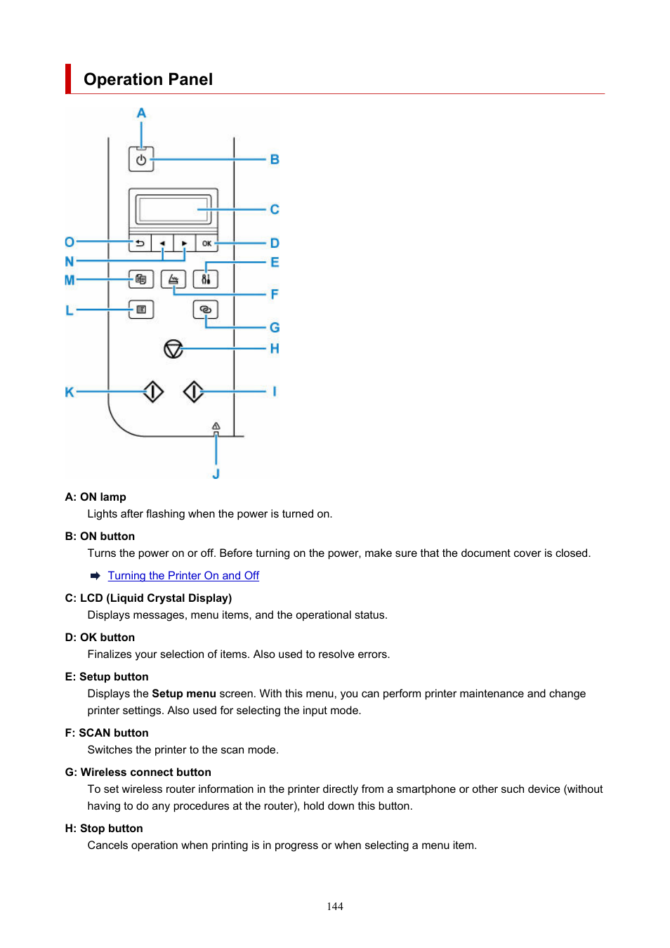 Operation panel | Canon PIXMA G620 Printer User Manual | Page 144 / 337