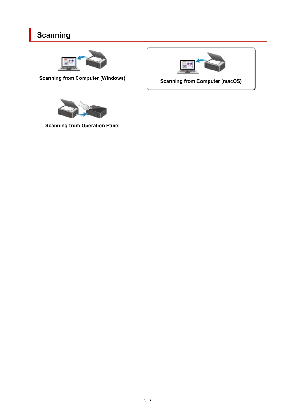 Scanning | Canon PIXMA G620 Printer User Manual | Page 213 / 337