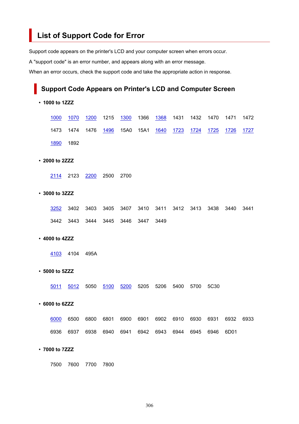 List of support code for error, Code, see | Canon PIXMA G620 Printer User Manual | Page 306 / 337