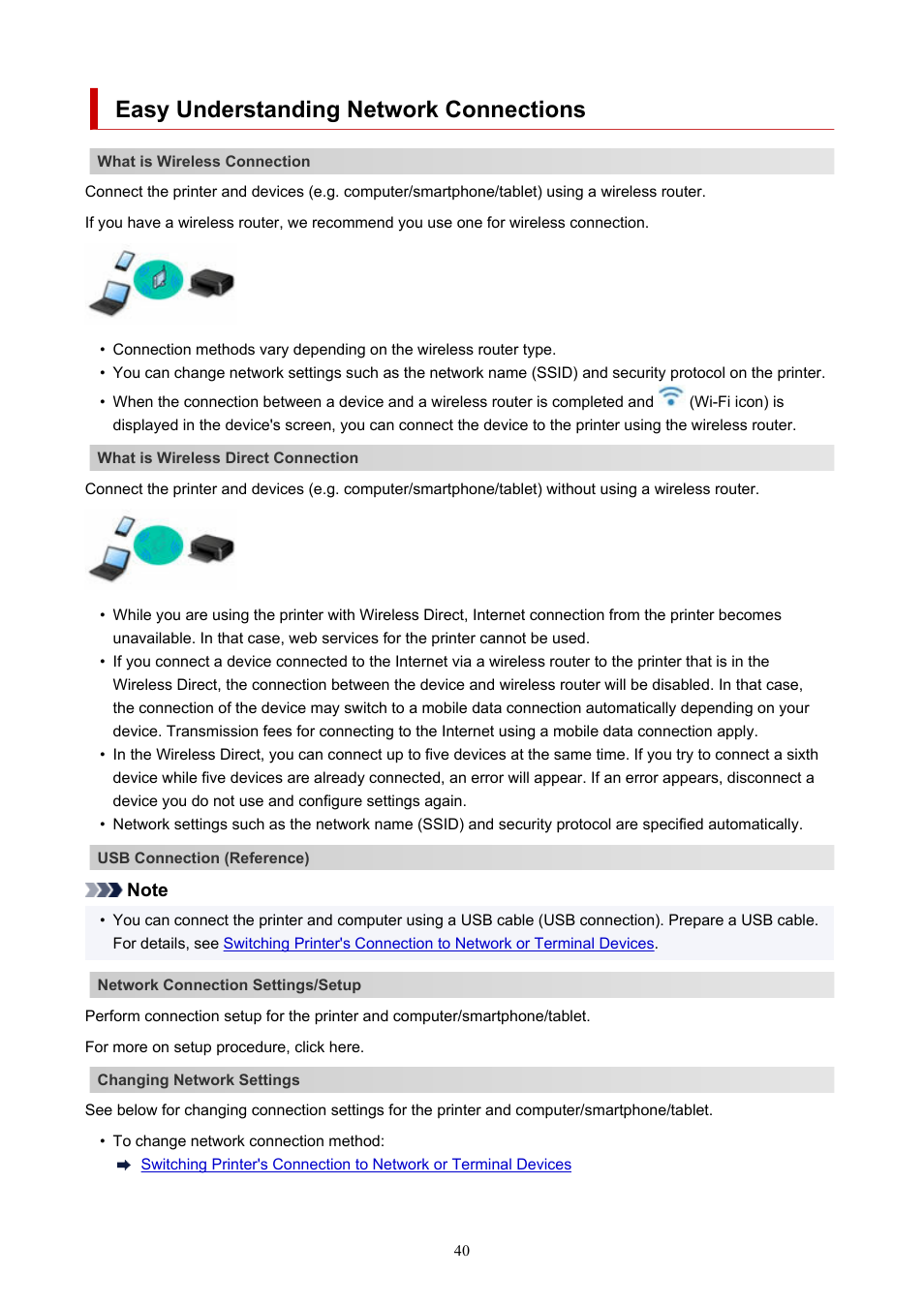 Easy understanding network connections | Canon PIXMA G620 Printer User Manual | Page 40 / 337