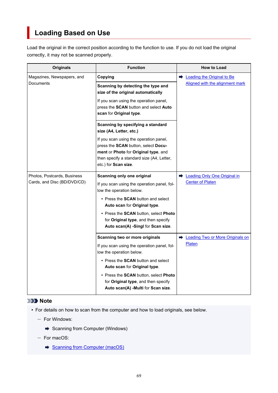 Loading based on use | Canon PIXMA G620 Printer User Manual | Page 69 / 337