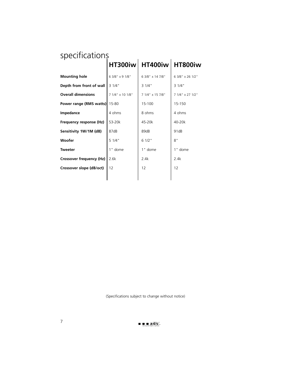 Specifications | Directed Electronics HT800IW User Manual | Page 8 / 10