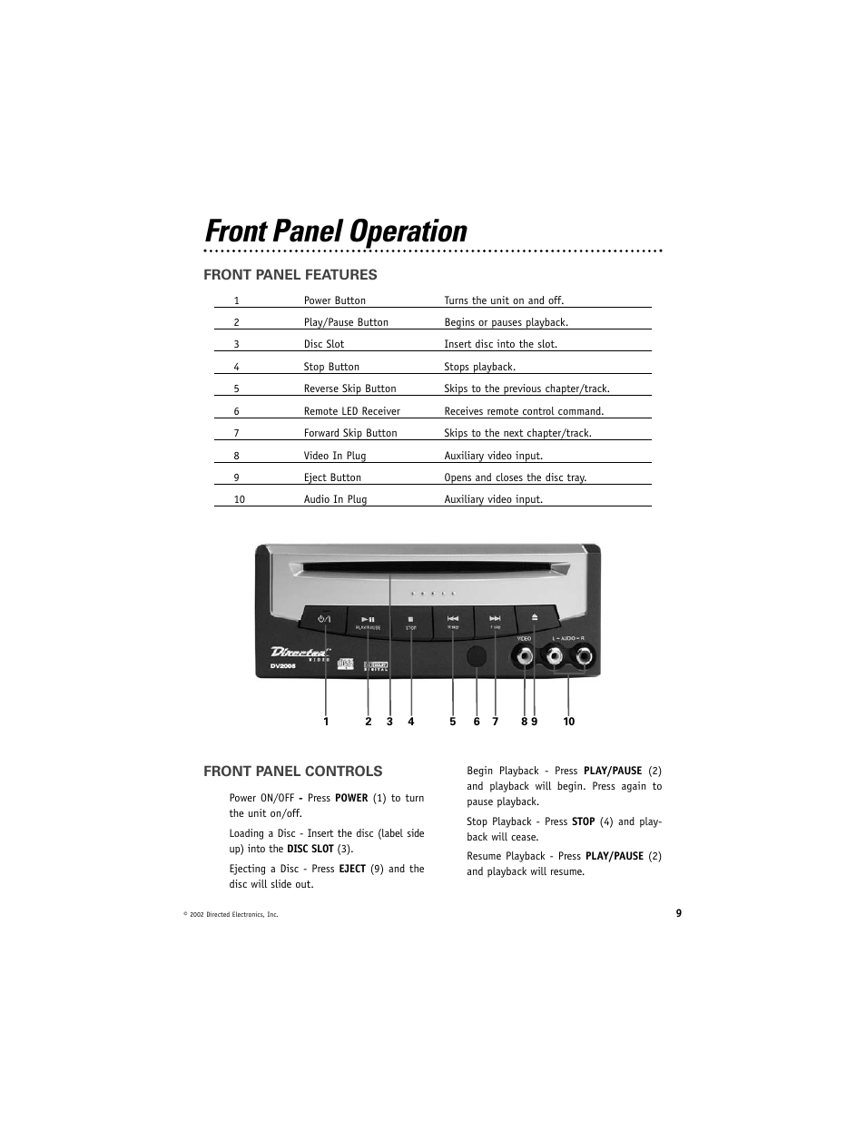Front panel operation | Directed Electronics DV2005 User Manual | Page 9 / 24