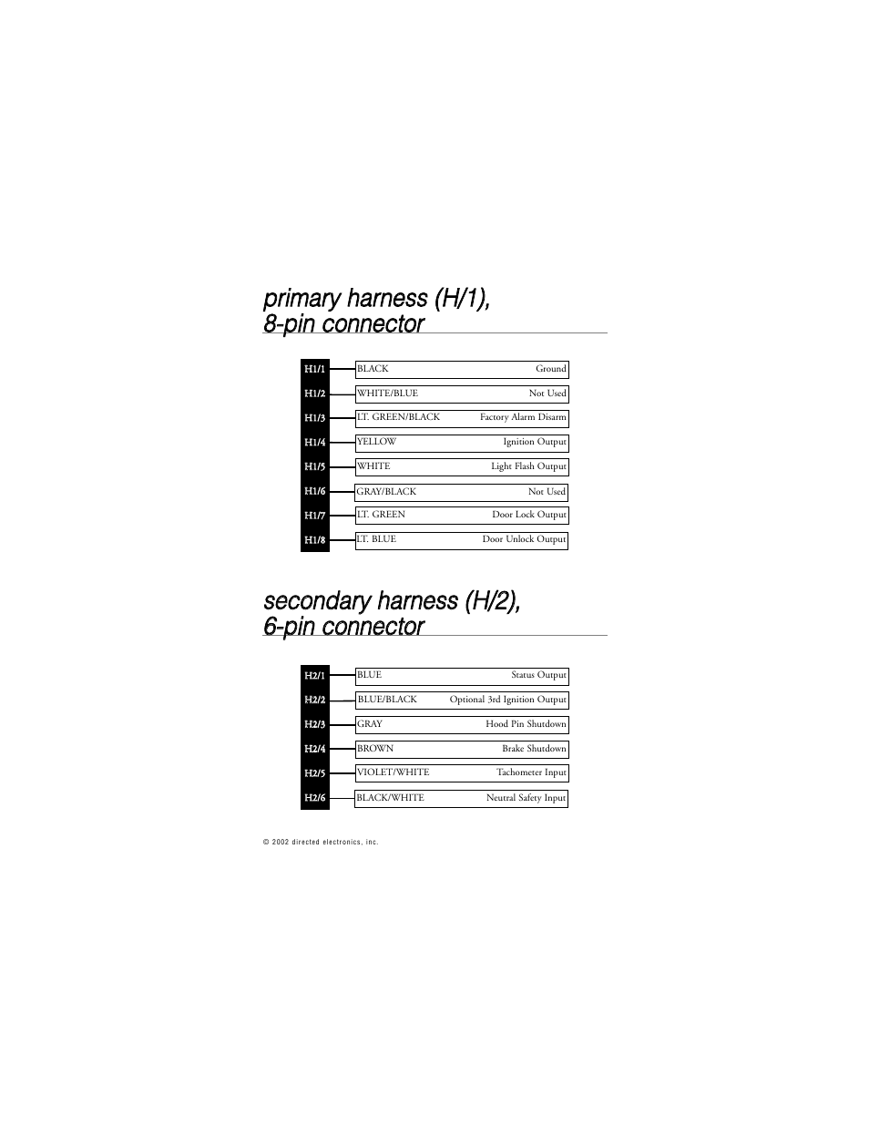 Directed Electronics 259D User Manual | Page 10 / 49