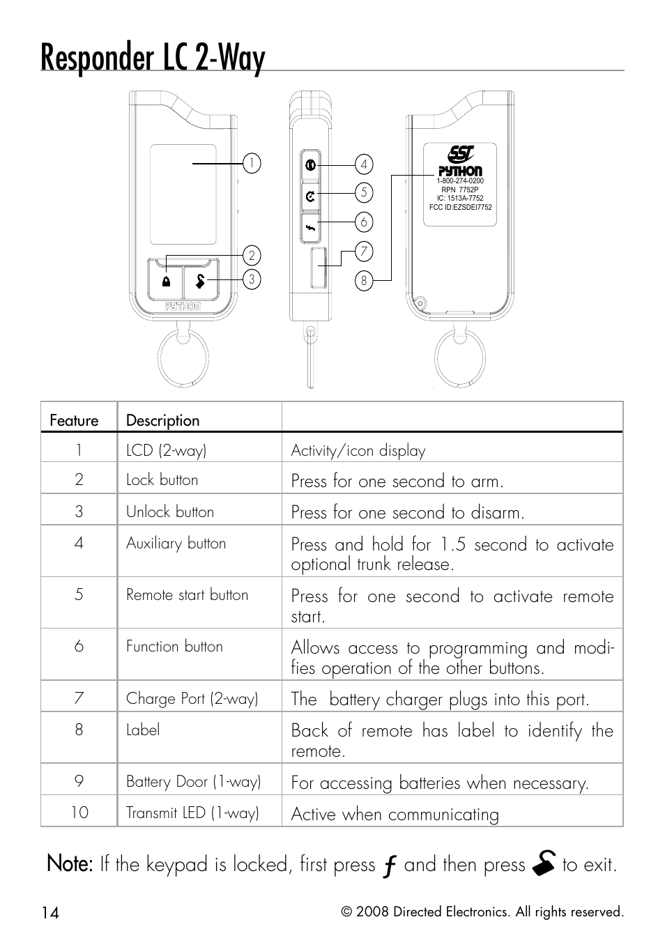 Responder lc 2-way, If the keypad is locked, first press, And then press | Press for one second to arm, Press for one second to disarm, Press for one second to activate remote start, The battery charger plugs into this port, Back of remote has label to identify the remote, For accessing batteries when necessary, Active when communicating | Directed Electronics 991 User Manual | Page 14 / 60