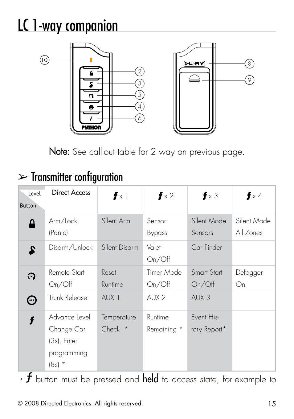 Lc 1-way companion, Transmitter configuration, Held | See call-out table for 2 way on previous page, Button must be pressed and, Example to, Direct access, Trunk release aux 1 aux 2 aux 3 | Directed Electronics 991 User Manual | Page 15 / 60