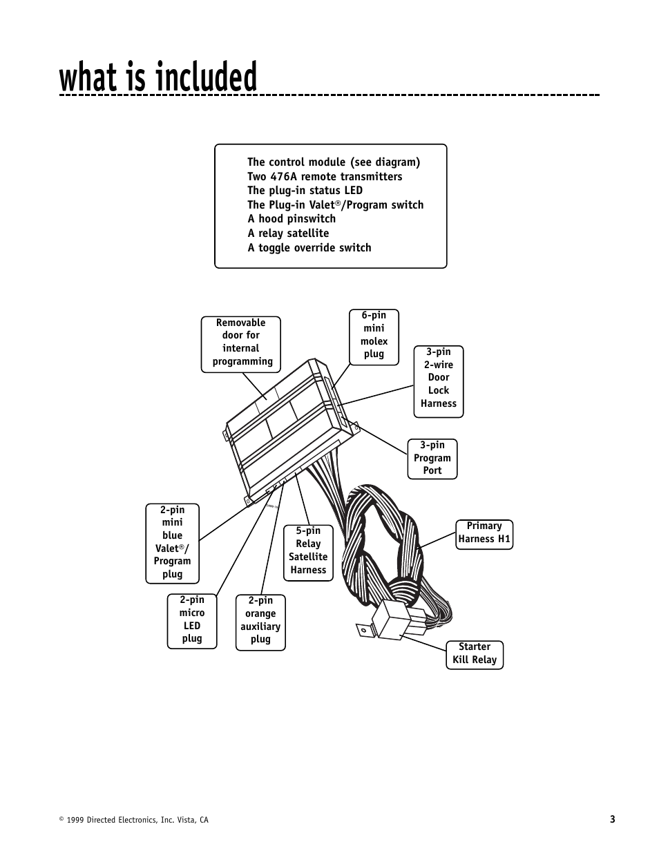What is included | Directed Electronics Automate 552 User Manual | Page 3 / 42