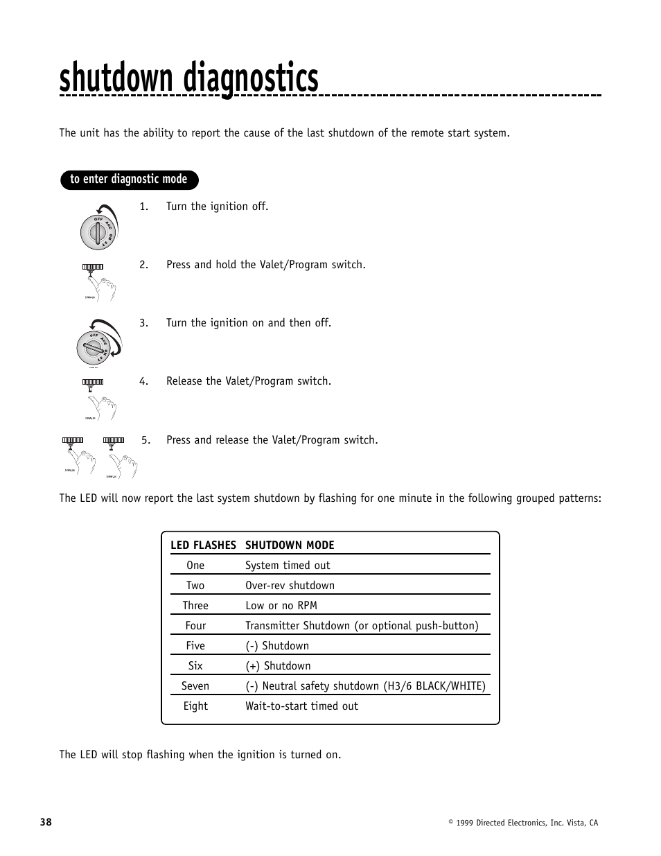 Shutdown diagnostics | Directed Electronics Automate 552 User Manual | Page 38 / 42