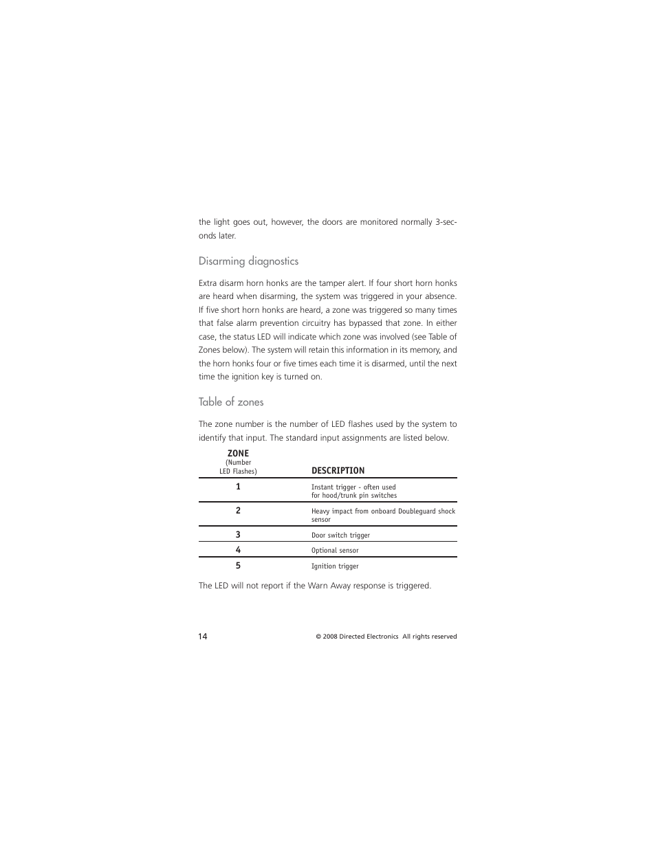 Directed Electronics NONE AM5 User Manual | Page 17 / 25