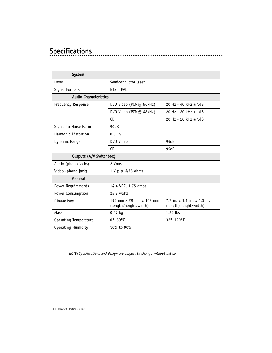 Ssp peecciiffiiccaattiio on nss | Directed Electronics DV-POD User Manual | Page 31 / 32