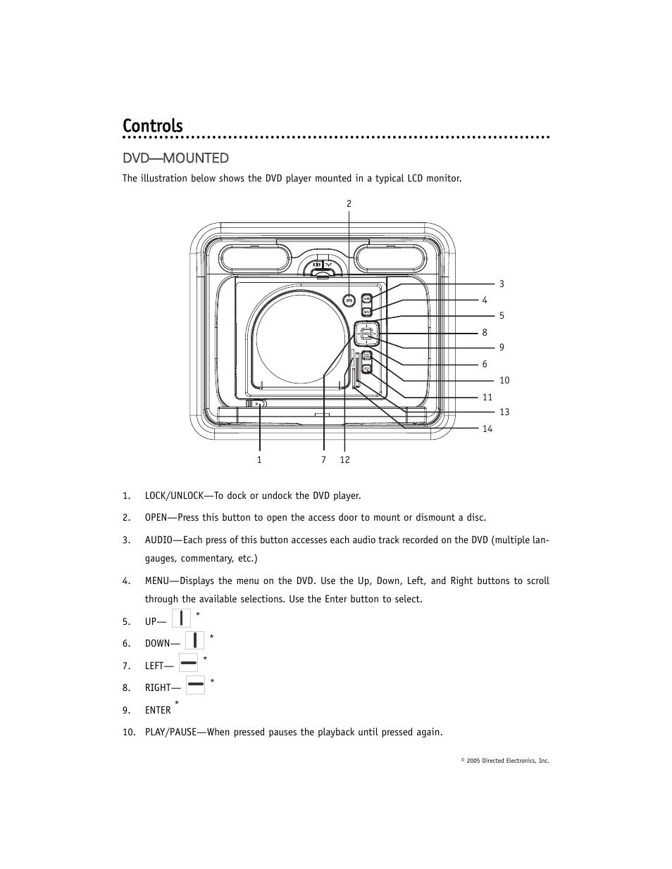 Cco on nttrro ollss | Directed Electronics DV-POD User Manual | Page 8 / 32