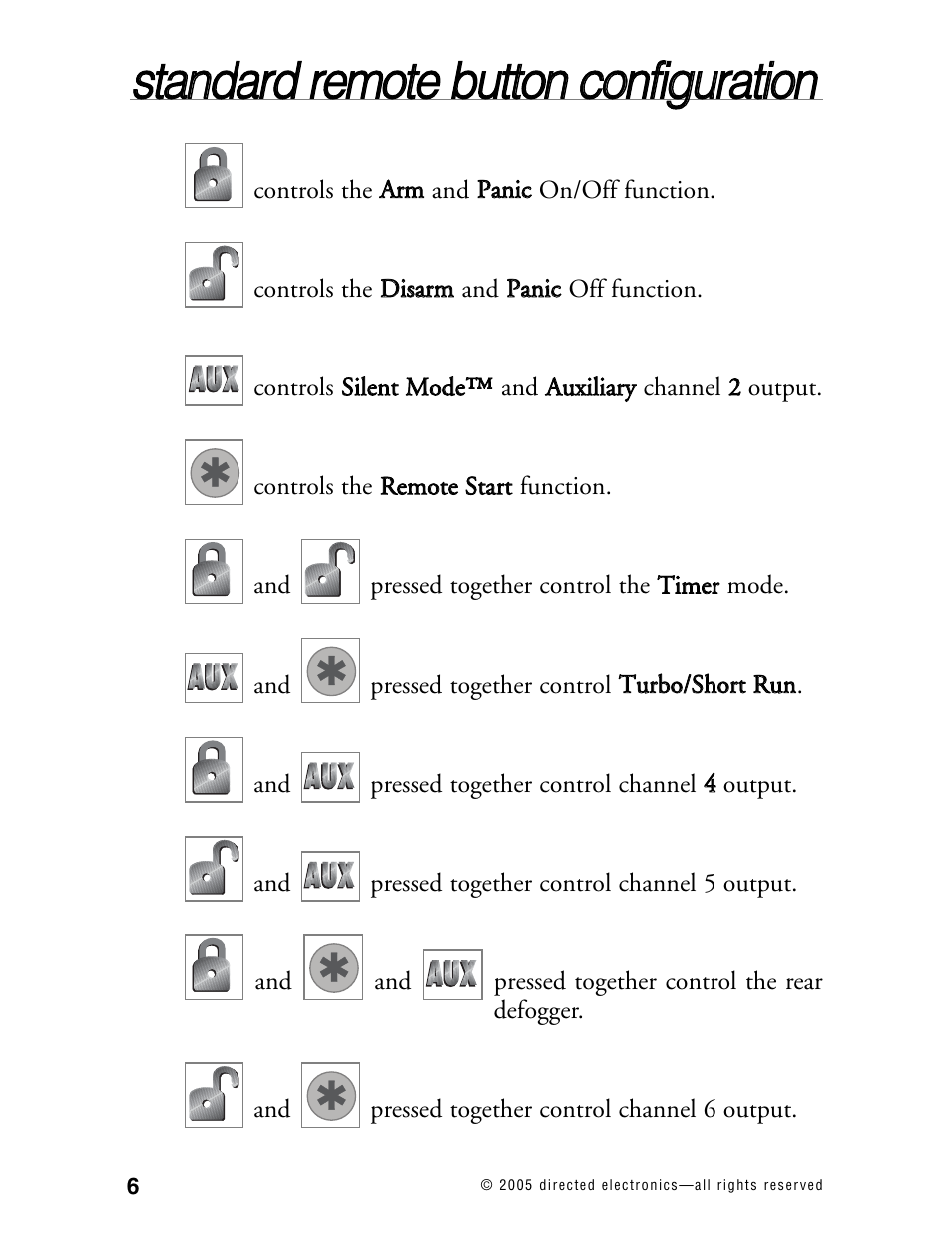 Directed Electronics 771XV User Manual | Page 9 / 52