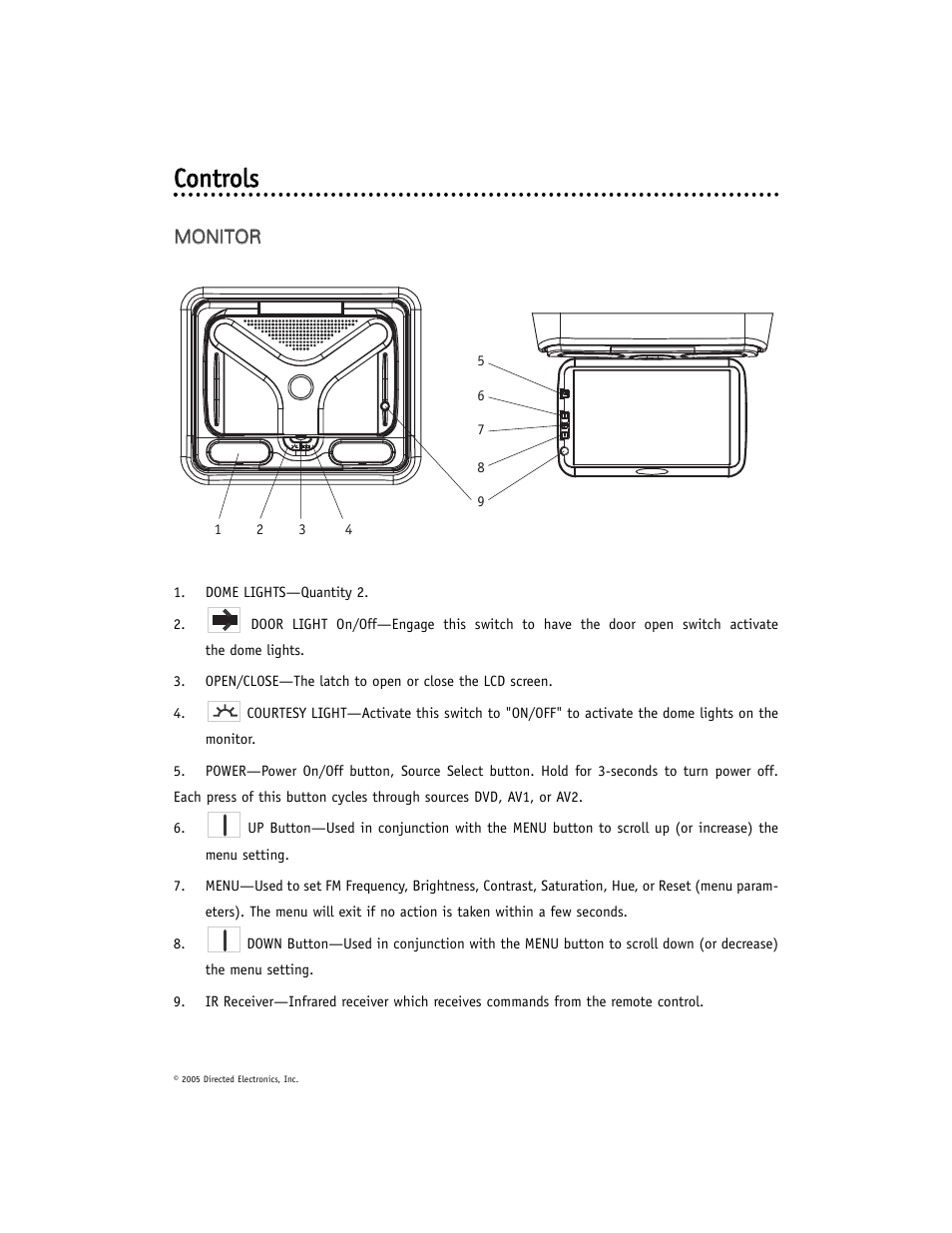 Cco on nttrro ollss | Directed Electronics OHD1021A User Manual | Page 9 / 42