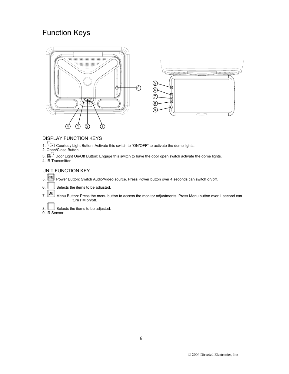 Function keys | Directed Electronics OHD1502 User Manual | Page 11 / 27