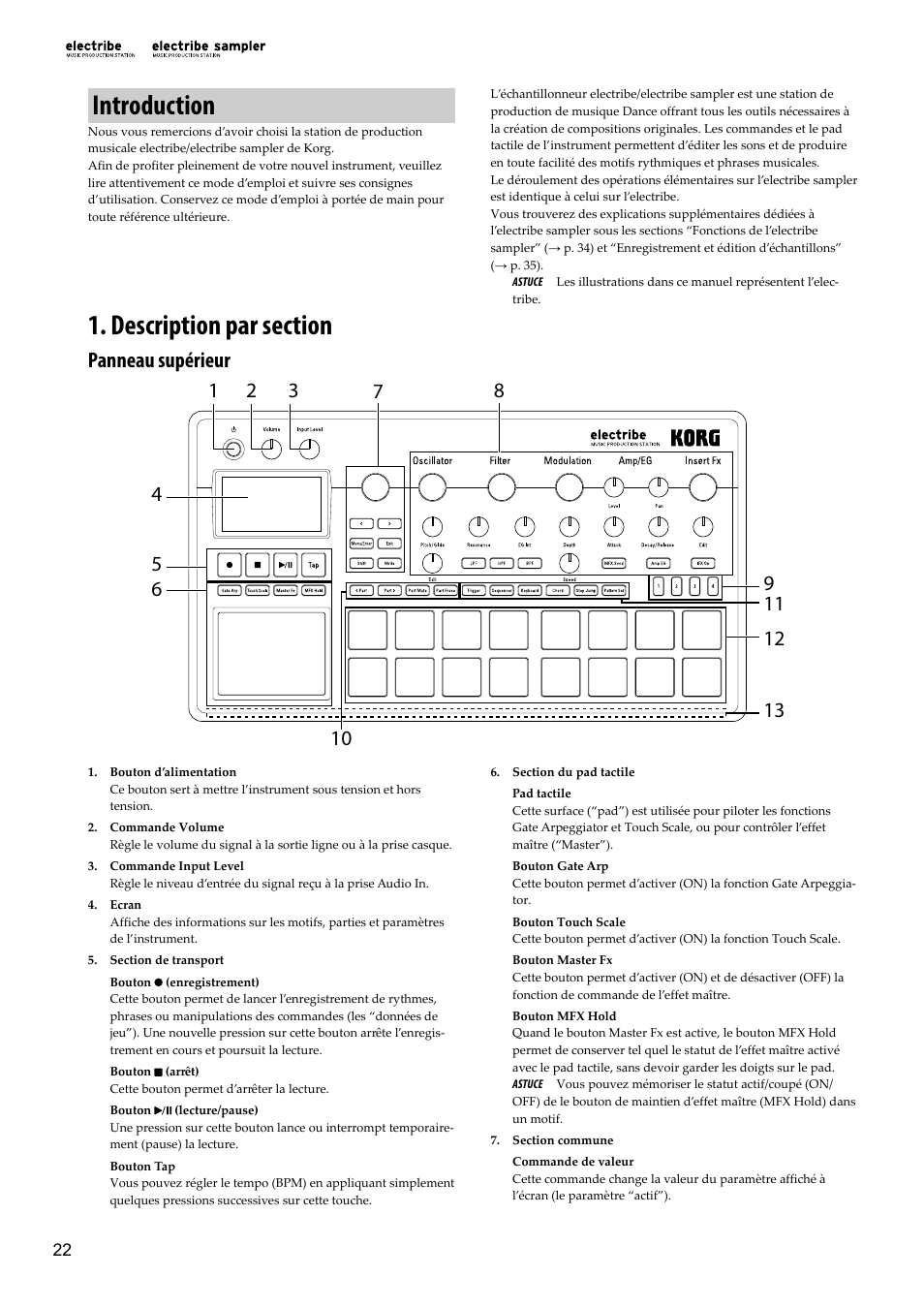 Introduction, Description par section, Panneau supérieur | KORG Electribe Sampler Music Production Station with V2.0 Software (Red) User Manual | Page 22 / 112