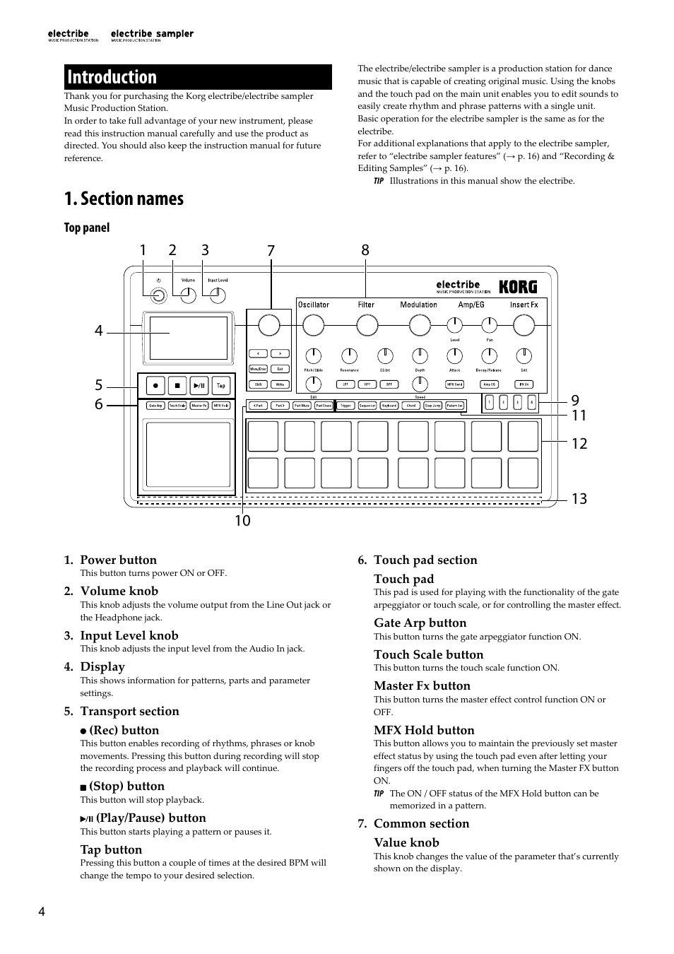 Introduction, Section names | KORG Electribe Sampler Music Production Station with V2.0 Software (Red) User Manual | Page 4 / 112