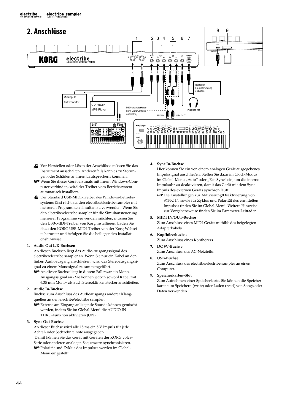 Anschlüsse | KORG Electribe Sampler Music Production Station with V2.0 Software (Red) User Manual | Page 44 / 112