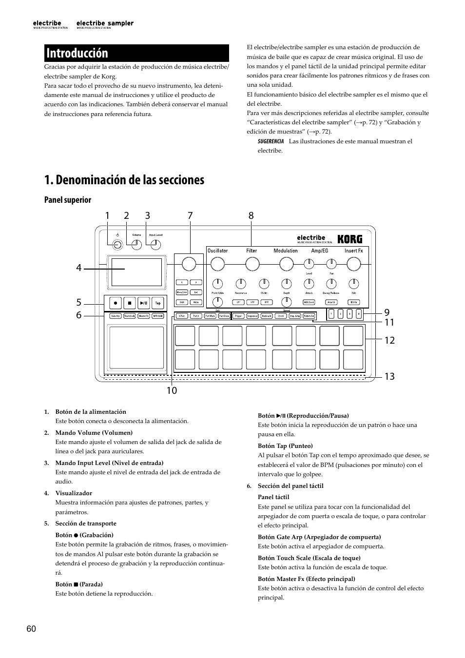 Introducción, Denominación de las secciones, Panel superior | KORG Electribe Sampler Music Production Station with V2.0 Software (Red) User Manual | Page 60 / 112