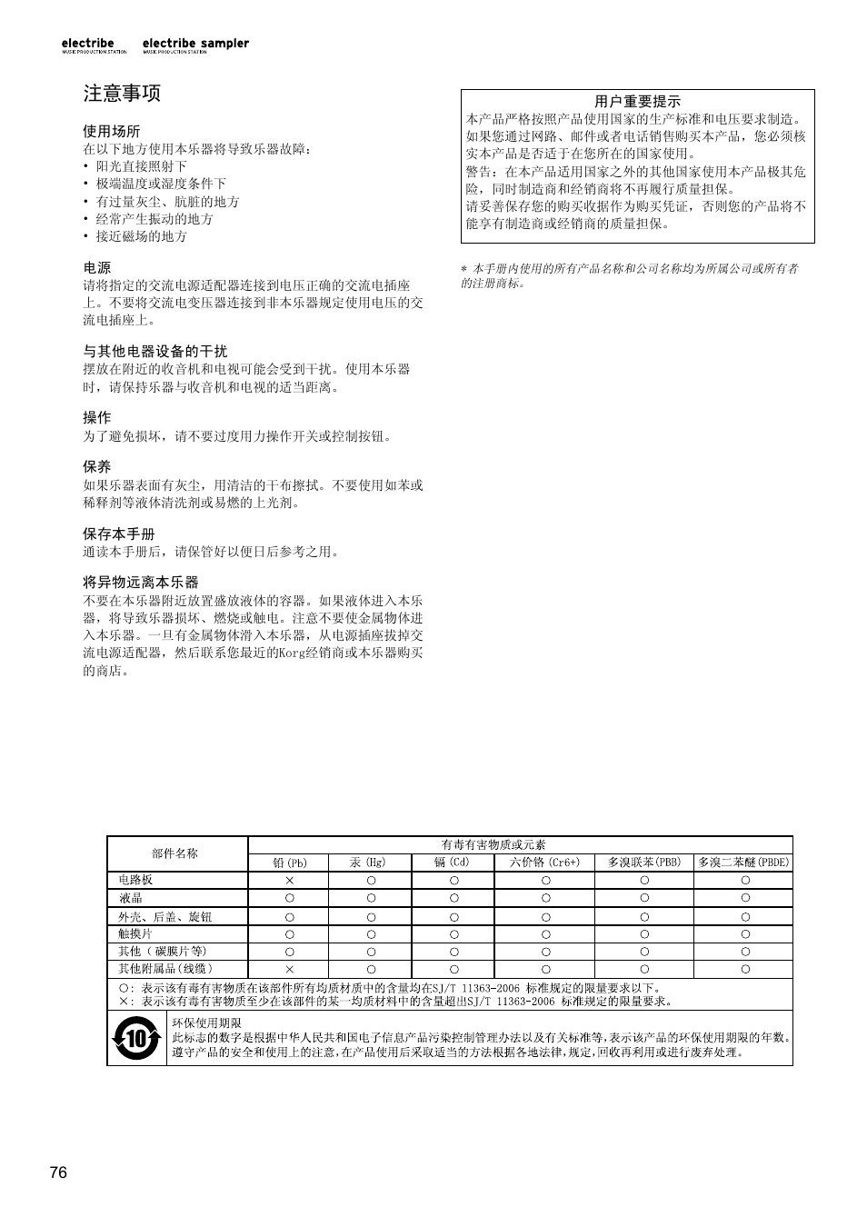 注意事项 | KORG Electribe Sampler Music Production Station with V2.0 Software (Red) User Manual | Page 76 / 112