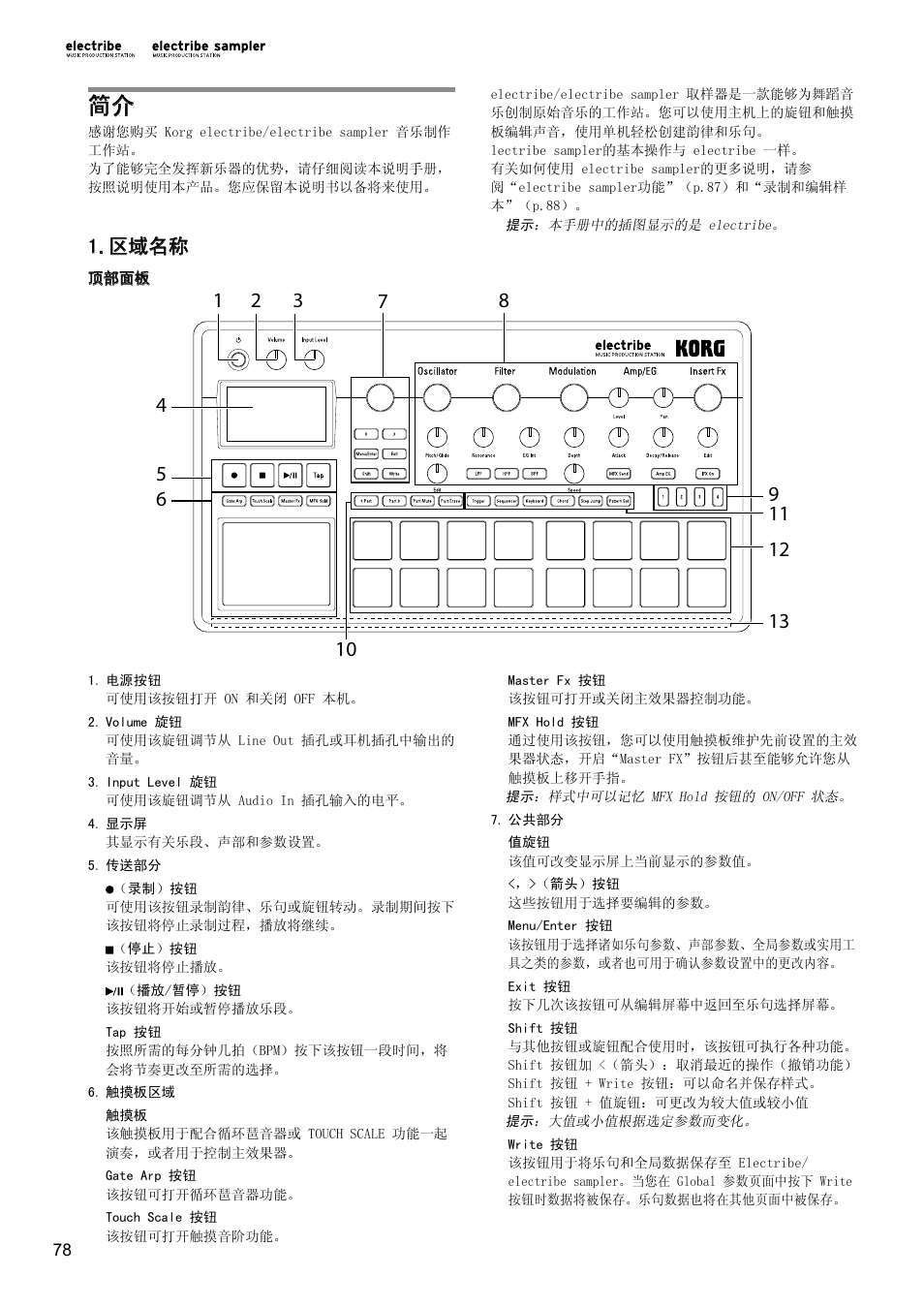 区域名称 | KORG Electribe Sampler Music Production Station with V2.0 Software (Red) User Manual | Page 78 / 112