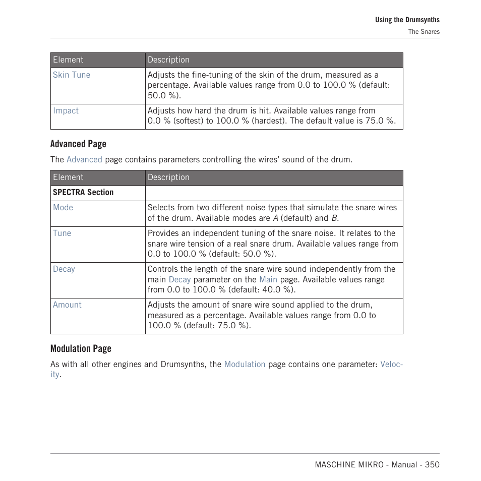 Advanced page, Modulation page | Native Instruments MASCHINE MIKRO MK3 Groove Production Studio (Black) User Manual | Page 350 / 807