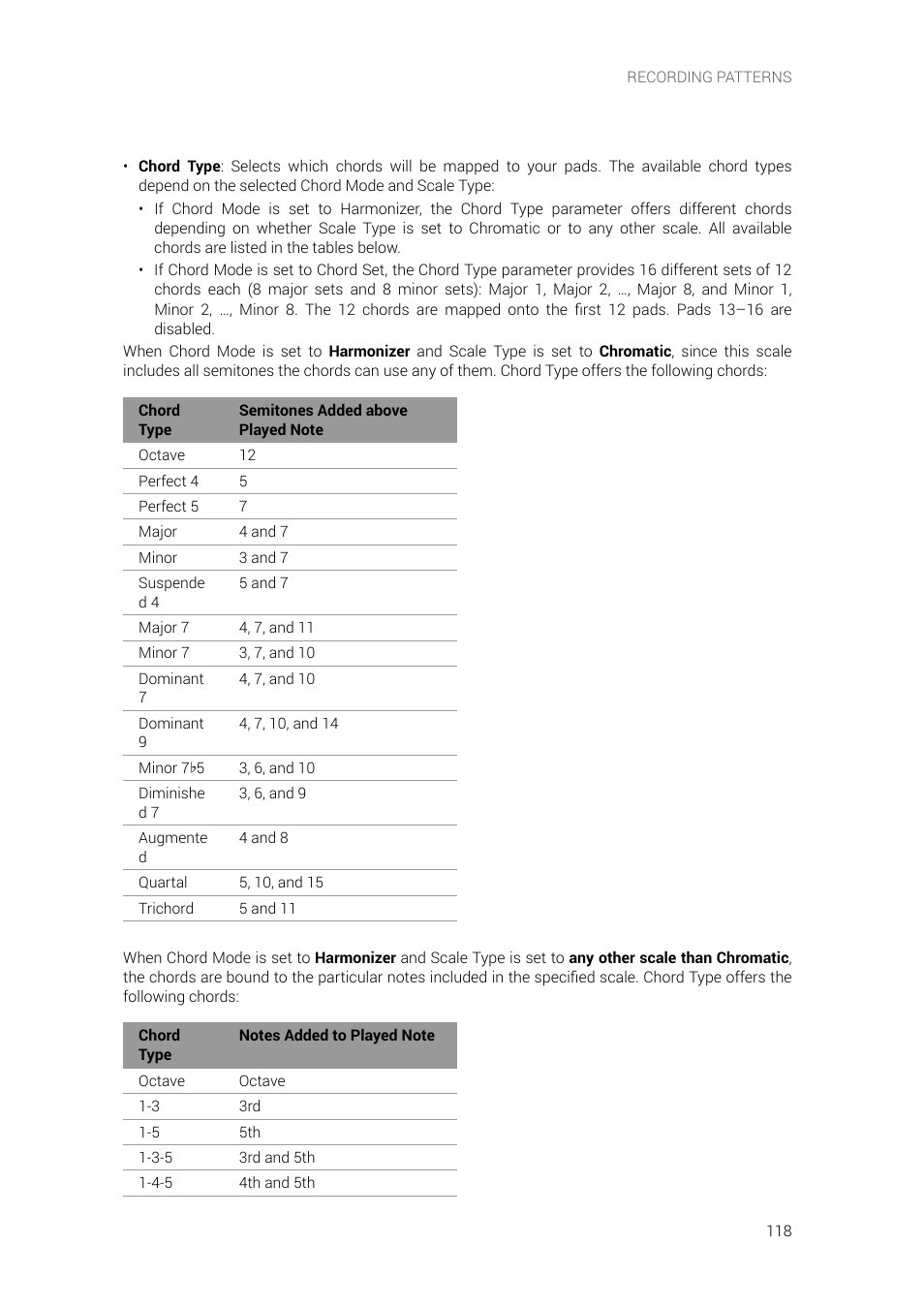 Native Instruments MASCHINE+ Standalone Production and Performance Instrument User Manual | Page 125 / 215