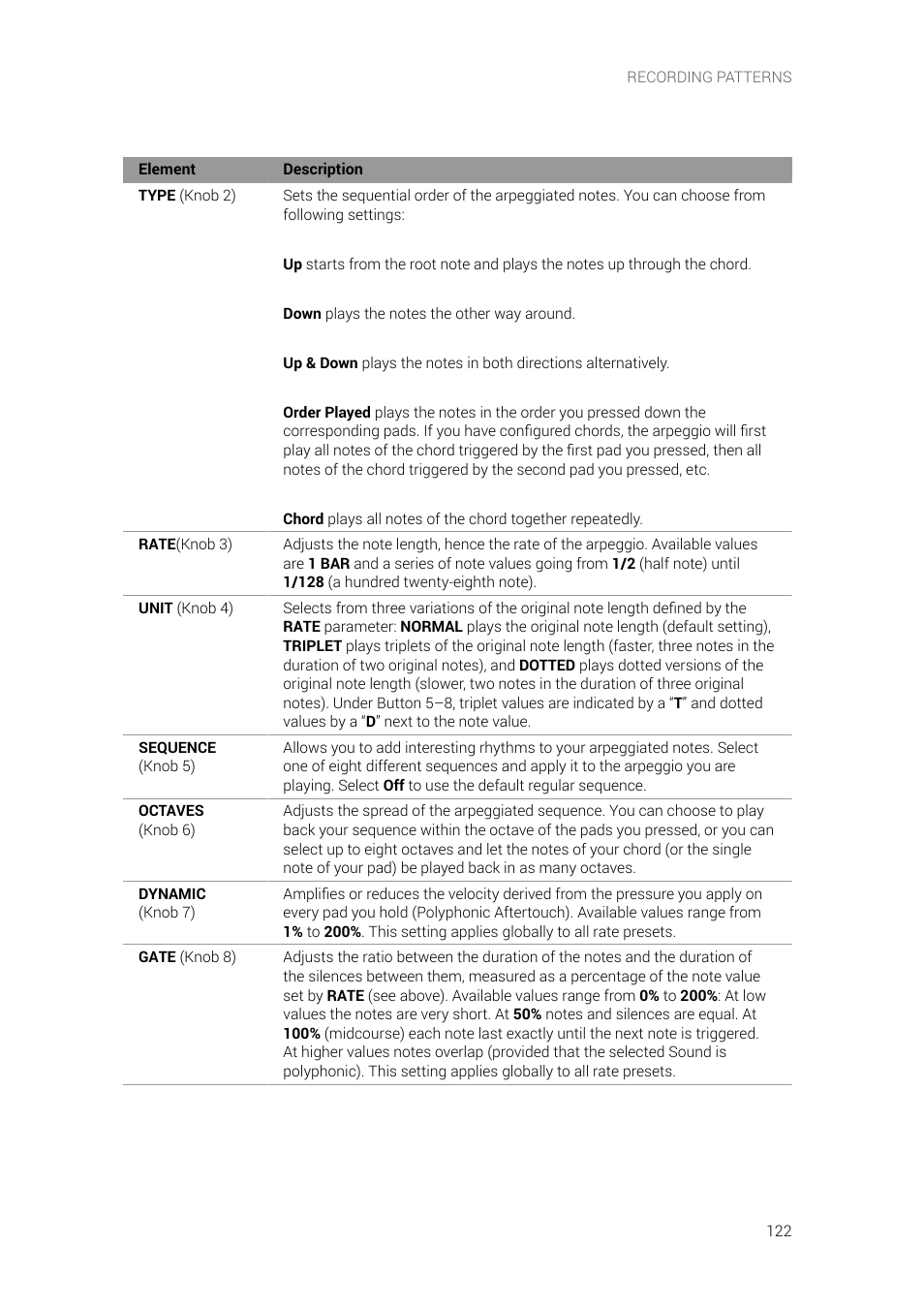 Native Instruments MASCHINE+ Standalone Production and Performance Instrument User Manual | Page 129 / 215