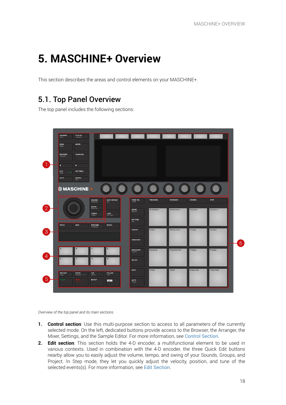 Maschine+ overview, Top panel overview | Native Instruments MASCHINE+ Standalone Production and Performance Instrument User Manual | Page 25 / 215