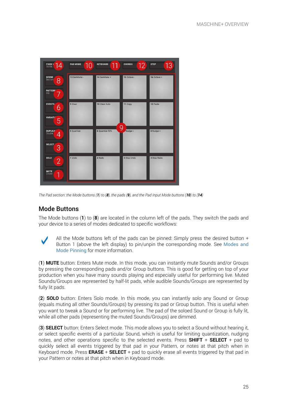 Mode buttons | Native Instruments MASCHINE+ Standalone Production and Performance Instrument User Manual | Page 32 / 215