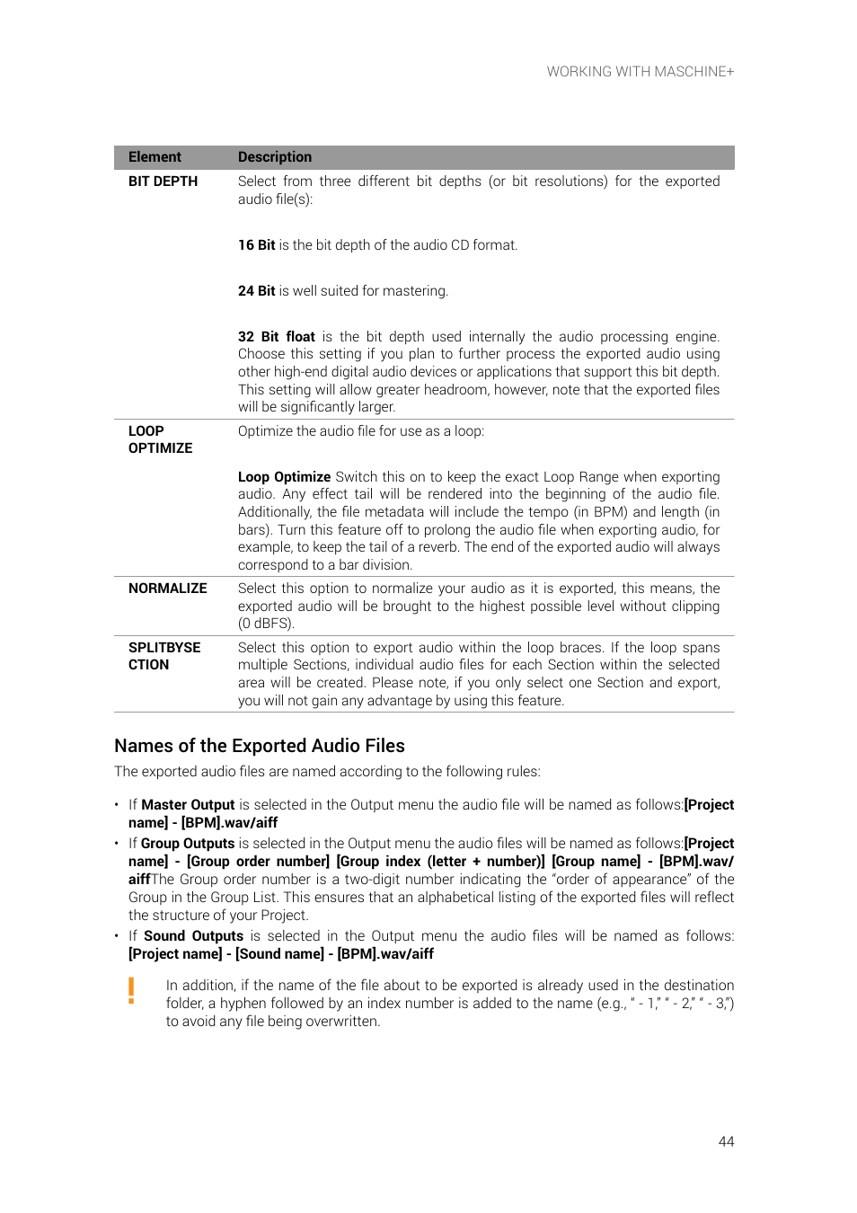 Names of the exported audio files | Native Instruments MASCHINE+ Standalone Production and Performance Instrument User Manual | Page 51 / 215