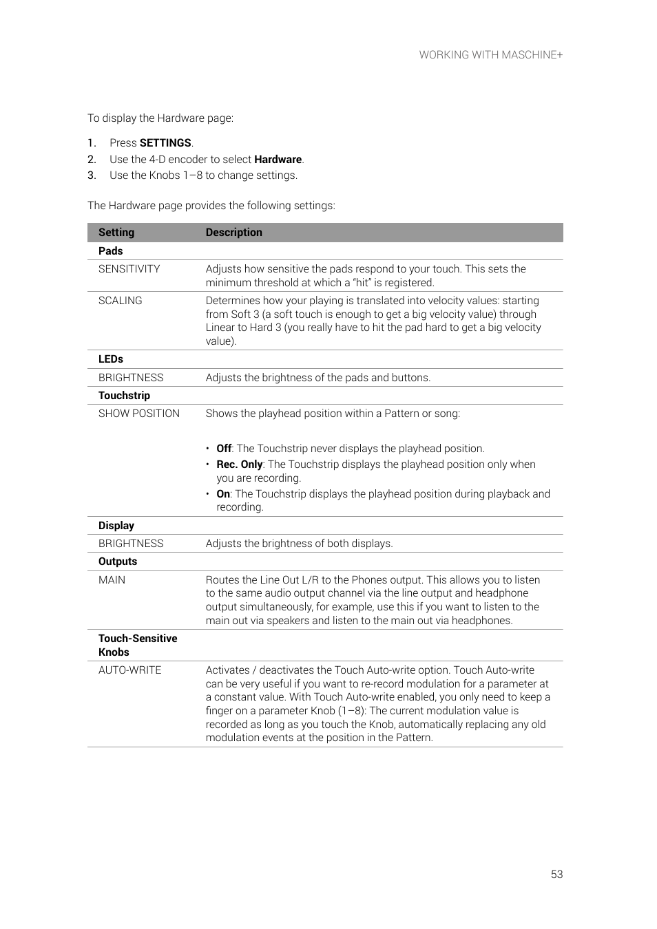 Native Instruments MASCHINE+ Standalone Production and Performance Instrument User Manual | Page 60 / 215