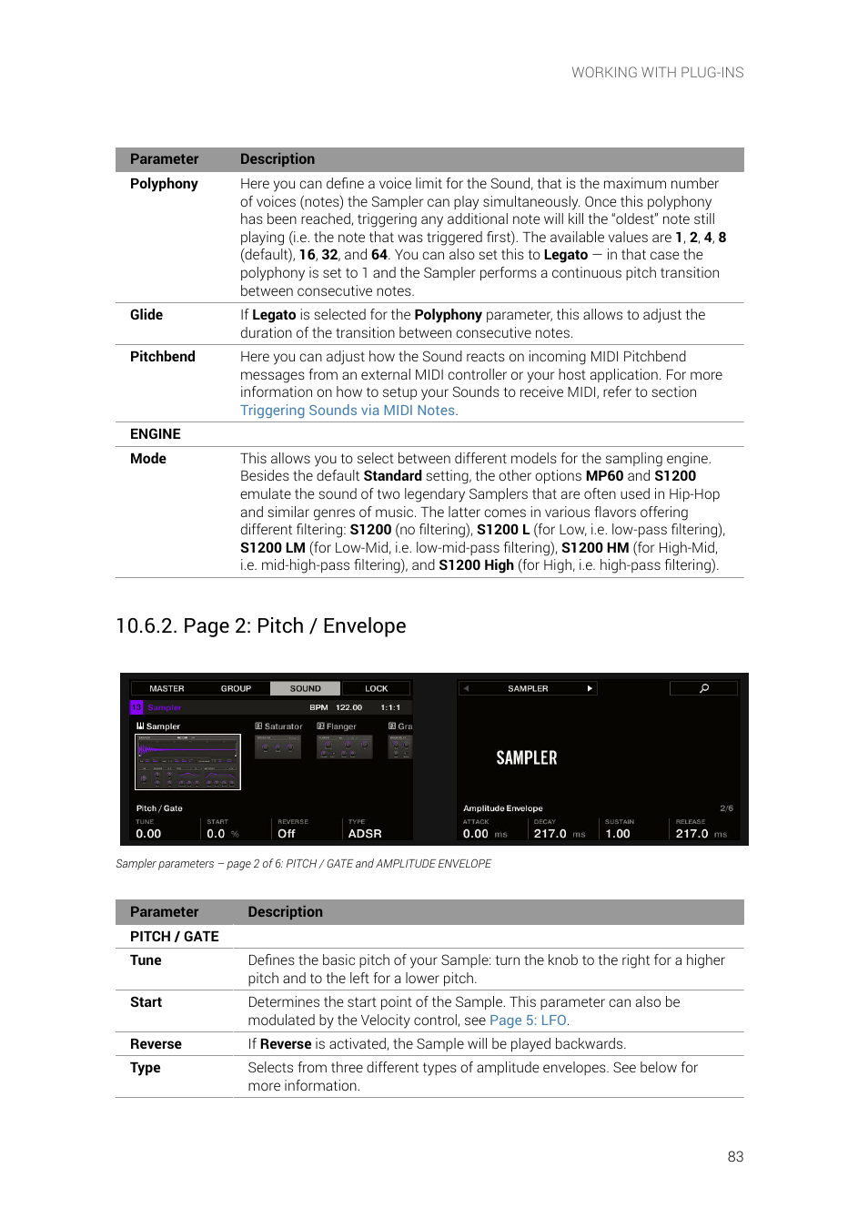 Page 2: pitch / envelope | Native Instruments MASCHINE+ Standalone Production and Performance Instrument User Manual | Page 90 / 215