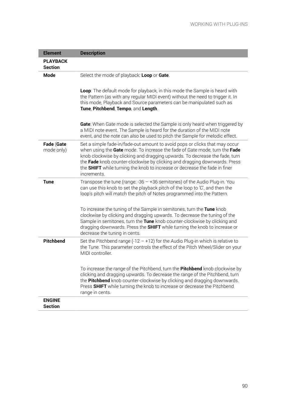 Native Instruments MASCHINE+ Standalone Production and Performance Instrument User Manual | Page 97 / 215