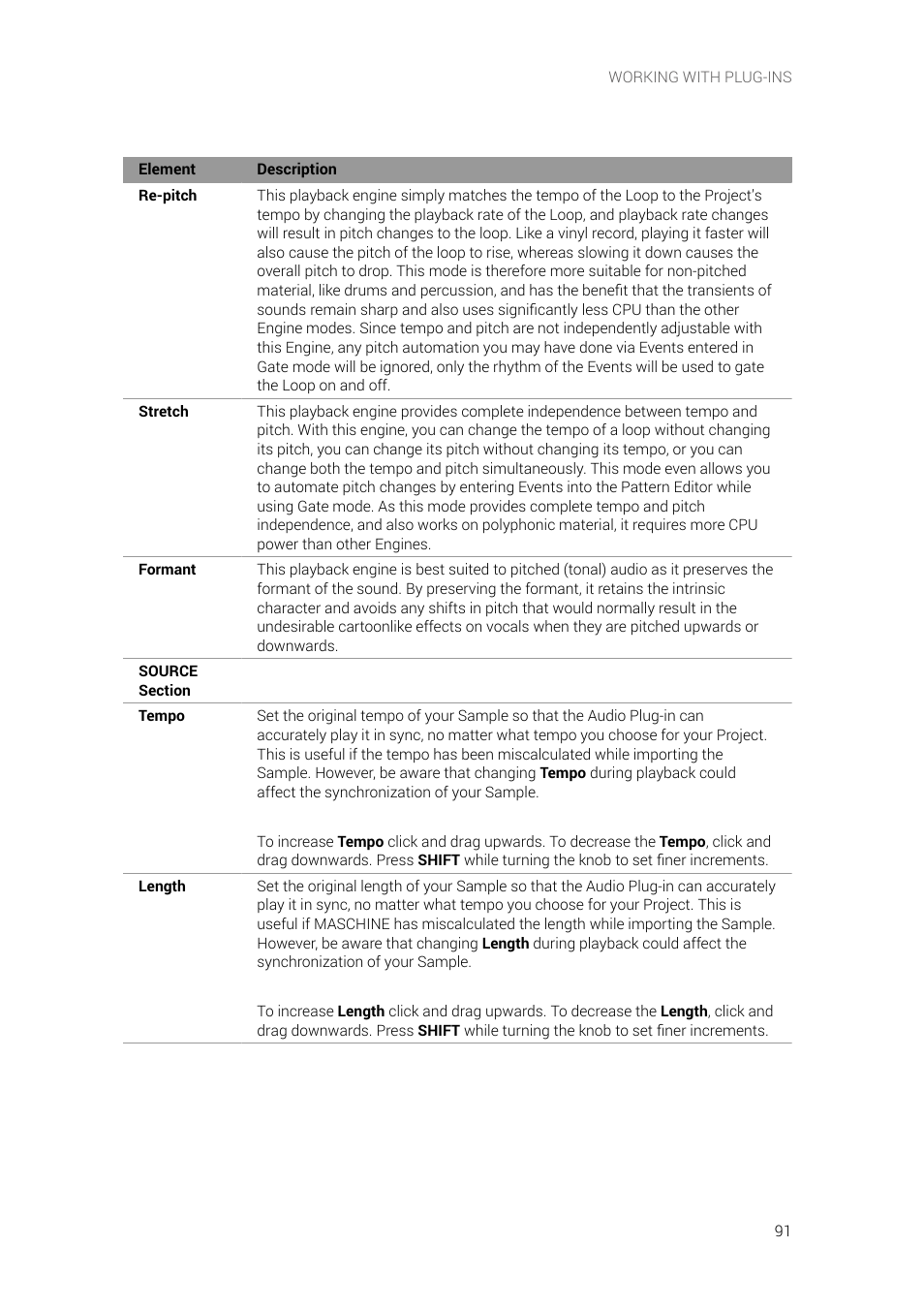 Native Instruments MASCHINE+ Standalone Production and Performance Instrument User Manual | Page 98 / 215