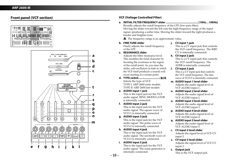 Front panel (vcf-section), Front panel (vcf section) | KORG ARP 2600 M Analog Synthesizer Module with Carrying Case User Manual | Page 10 / 116