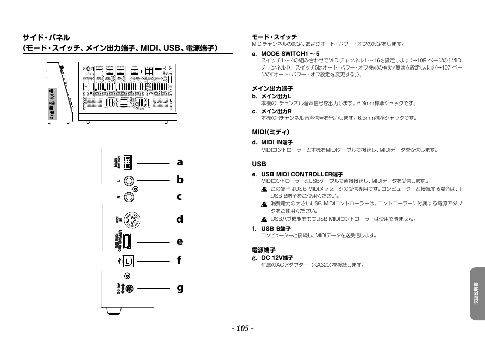 サイド・パネル（モード・スイッチ、メイン出力端子、midi、usb、電源端子, サイド・パネル, モード・スイッチ、メイン出力端子、midi、usb | 電源端子 | KORG ARP 2600 M Analog Synthesizer Module with Carrying Case User Manual | Page 105 / 116