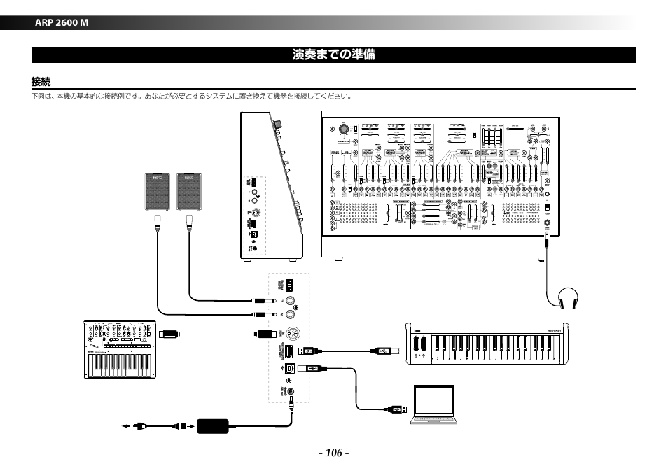 演奏までの準備 | KORG ARP 2600 M Analog Synthesizer Module with Carrying Case User Manual | Page 106 / 116