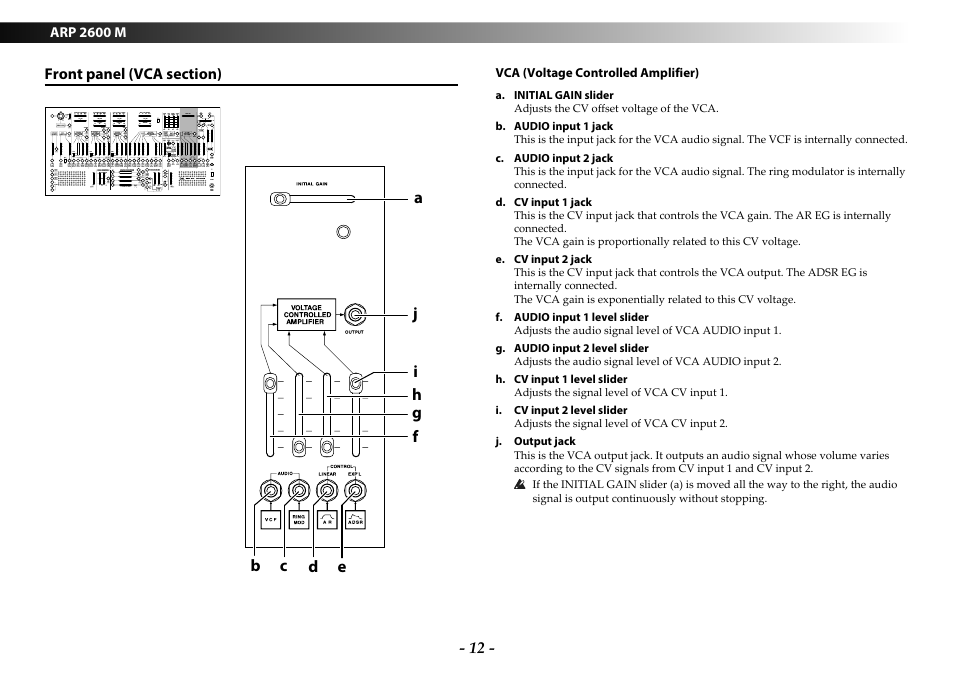 Front panel (vca-section), Front panel (vca section) | KORG ARP 2600 M Analog Synthesizer Module with Carrying Case User Manual | Page 12 / 116