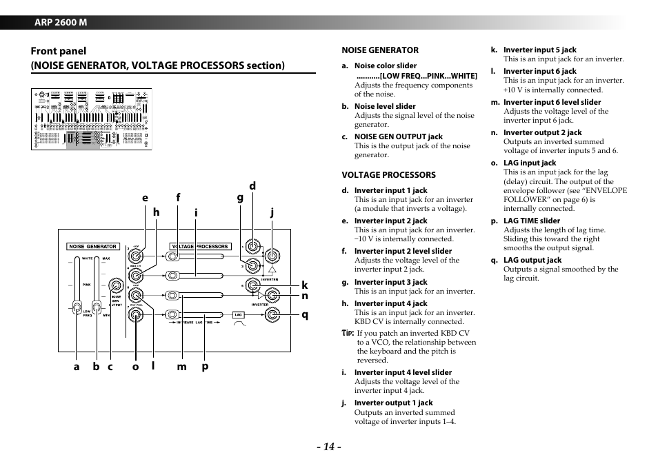 KORG ARP 2600 M Analog Synthesizer Module with Carrying Case User Manual | Page 14 / 116