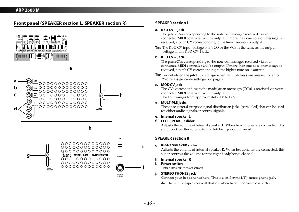 Front panel (speaker section l, speaker section r) | KORG ARP 2600 M Analog Synthesizer Module with Carrying Case User Manual | Page 16 / 116