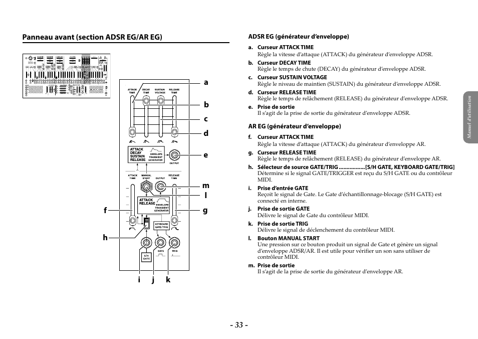 Panneau avant (section adsr eg/ar eg), Panneau avant (section adsr eg/ ar eg) | KORG ARP 2600 M Analog Synthesizer Module with Carrying Case User Manual | Page 33 / 116