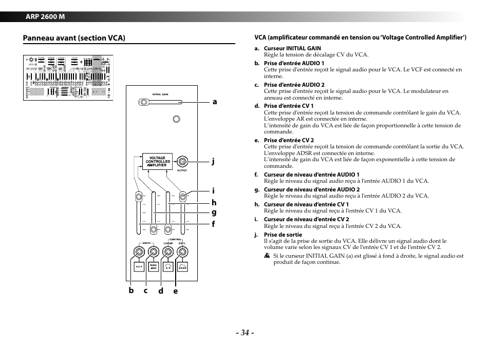 Panneau avant (section vca) | KORG ARP 2600 M Analog Synthesizer Module with Carrying Case User Manual | Page 34 / 116