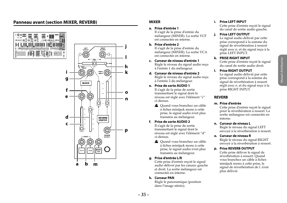 Panneau avant (section mixer, reverb) | KORG ARP 2600 M Analog Synthesizer Module with Carrying Case User Manual | Page 35 / 116