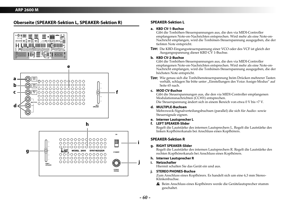 Oberseite (speaker-sektion l, speaker-sektion r) | KORG ARP 2600 M Analog Synthesizer Module with Carrying Case User Manual | Page 60 / 116