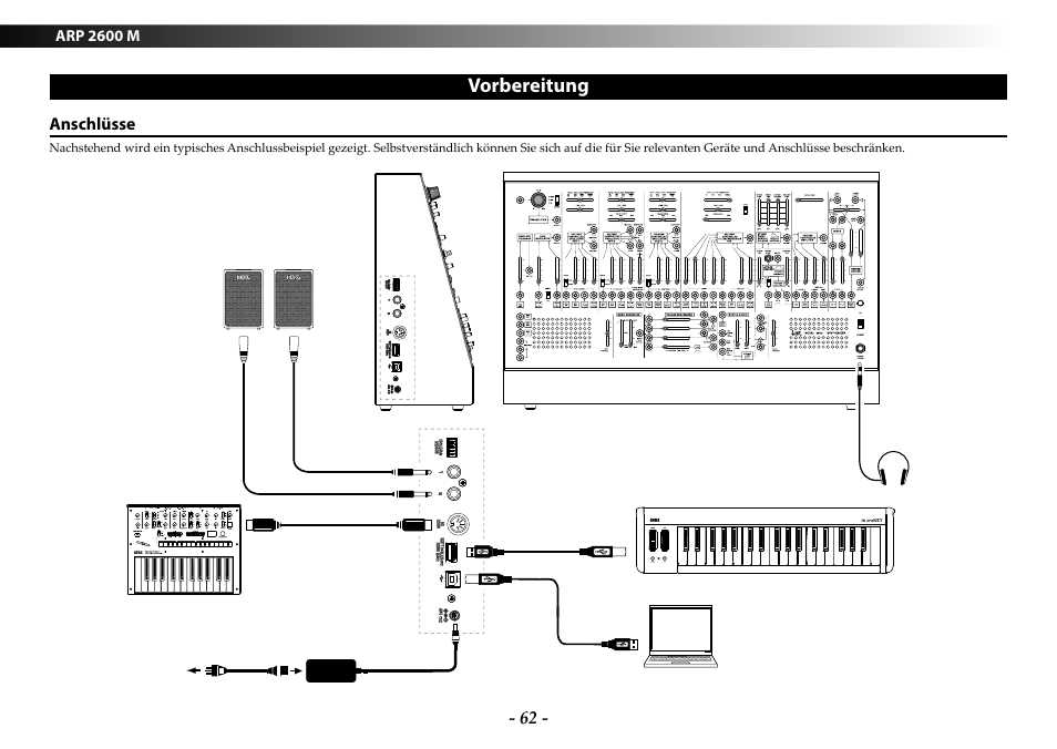 Vorbereitung, Anschlüsse | KORG ARP 2600 M Analog Synthesizer Module with Carrying Case User Manual | Page 62 / 116