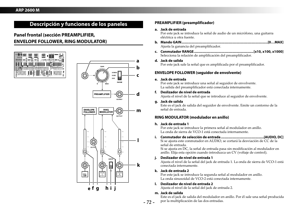 Descripción y funciones de los paneles, Descripción y funciones de, Los paneles | KORG ARP 2600 M Analog Synthesizer Module with Carrying Case User Manual | Page 72 / 116