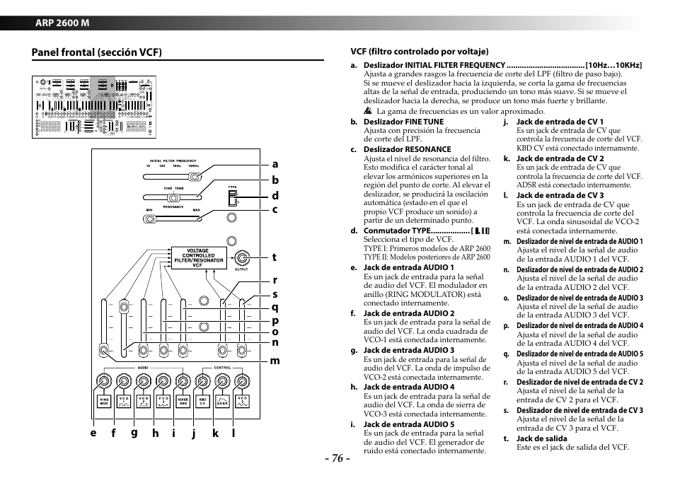 Panel frontal (sección vcf), 76 - panel frontal (sección vcf) | KORG ARP 2600 M Analog Synthesizer Module with Carrying Case User Manual | Page 76 / 116