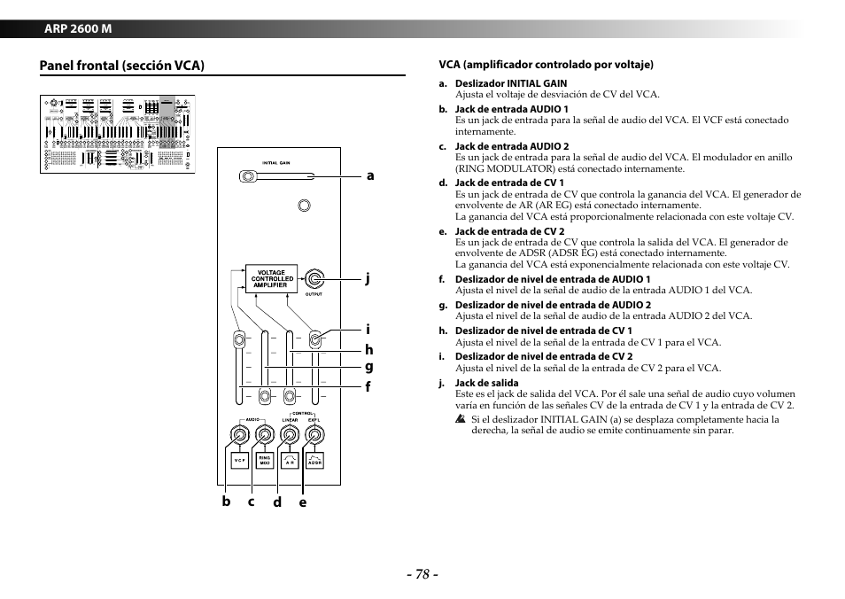 Panel frontal (sección vca) | KORG ARP 2600 M Analog Synthesizer Module with Carrying Case User Manual | Page 78 / 116
