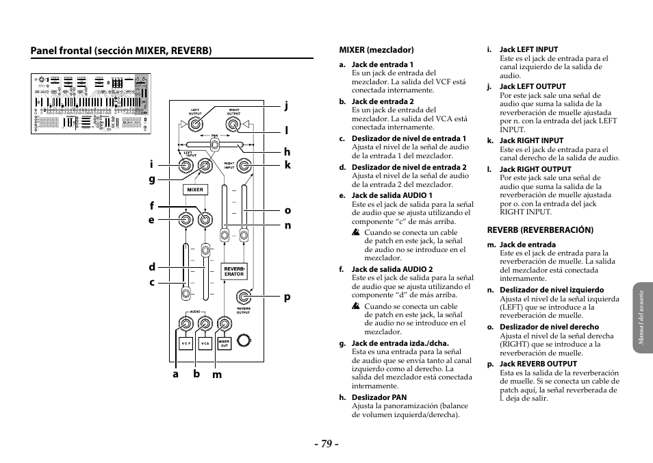 Panel frontal (sección mixer, reverb) | KORG ARP 2600 M Analog Synthesizer Module with Carrying Case User Manual | Page 79 / 116