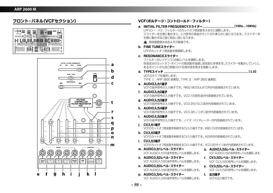 フロント・パネル（vcfセクション | KORG ARP 2600 M Analog Synthesizer Module with Carrying Case User Manual | Page 98 / 116